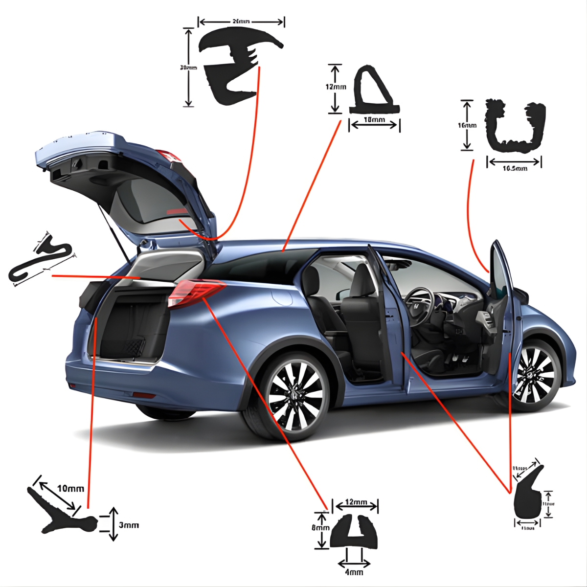 Sector Automotriz